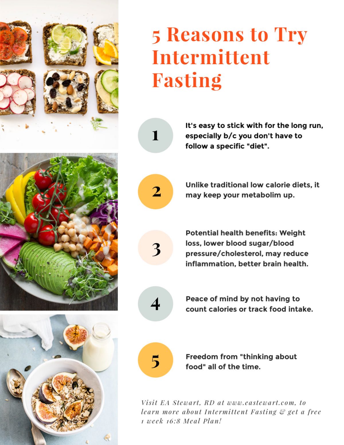 Unlocking the Secrets of Intermittent Fasting: A Sure